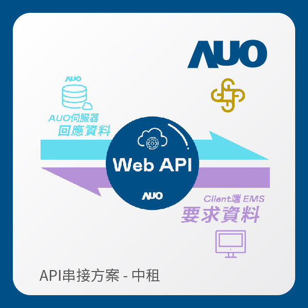 AUO API串接方案（拋出資料給中租） AUO 友達光電 API串接方案（拋出資料給中租）